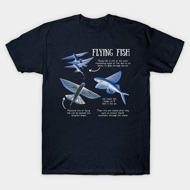 Animal Facts - Flying Fish T-Shirt by Animal Facts and Trivias